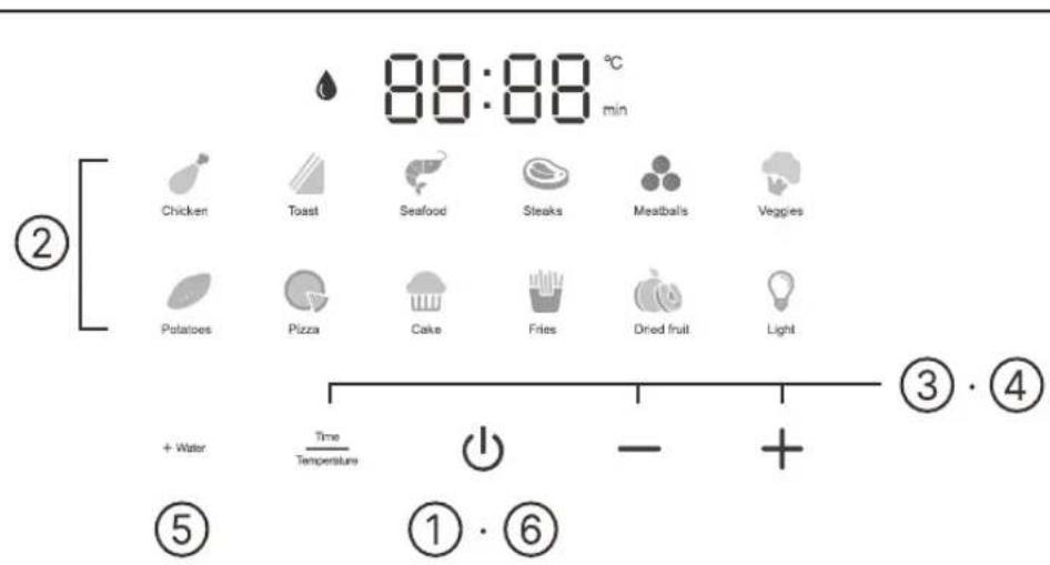 PANASONIC NF-CC500NXE - Préparation Réglage du temps de cuisson et de la température - 1