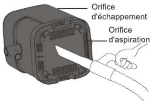 PANASONIC NF-CC500NXE - Inspection régulière - 1