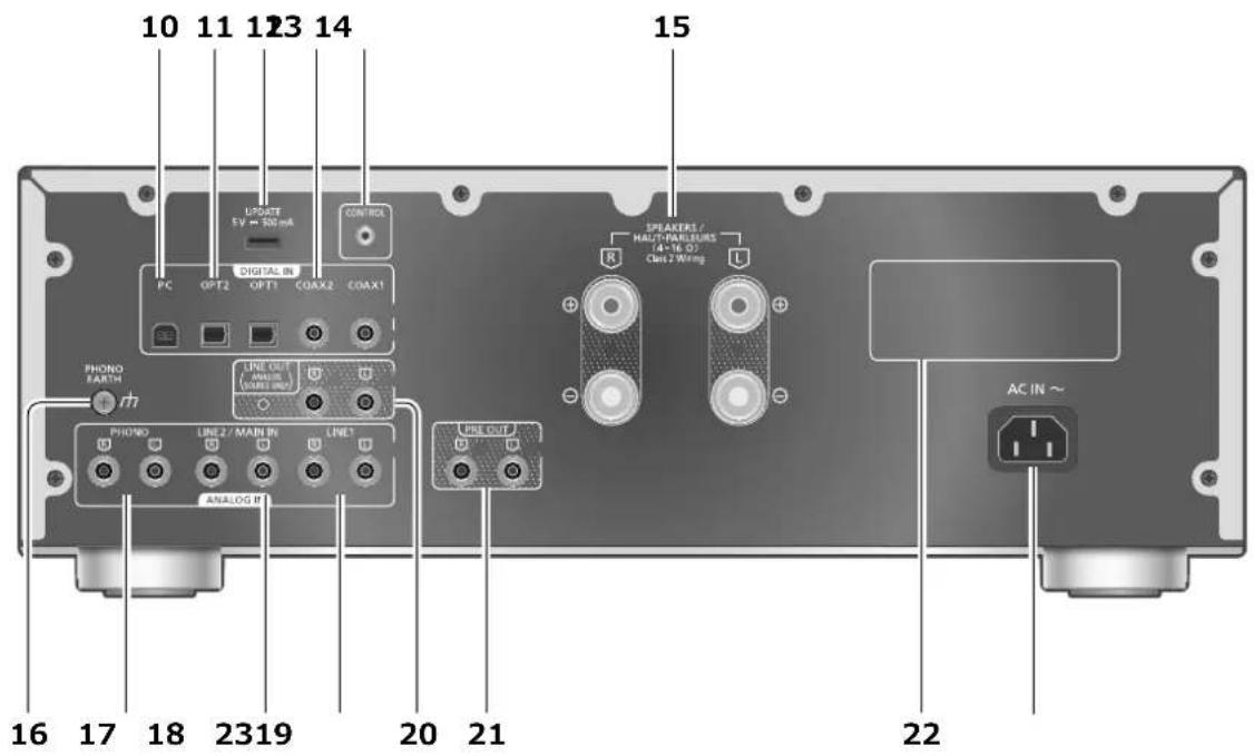 PANASONIC SU-G700M2 - Remote control signal sensor - 1