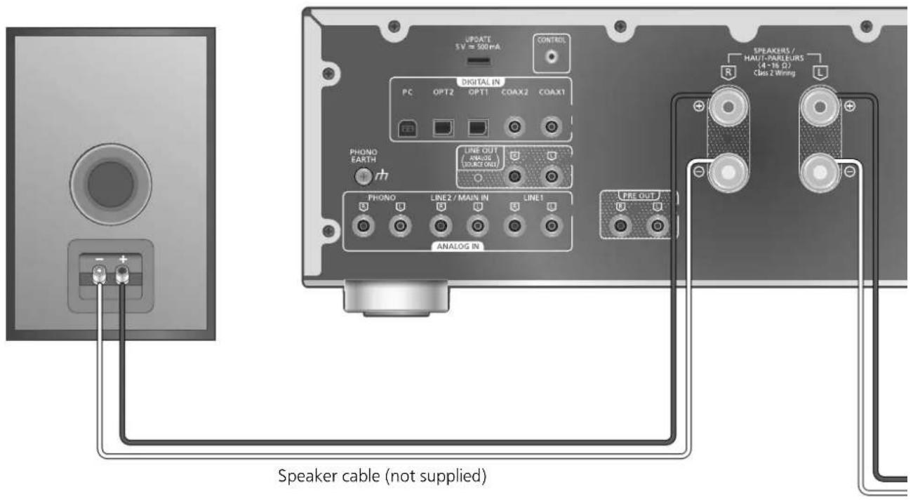 PANASONIC SU-G700M2 - Speakers/AC power supply cord - 1