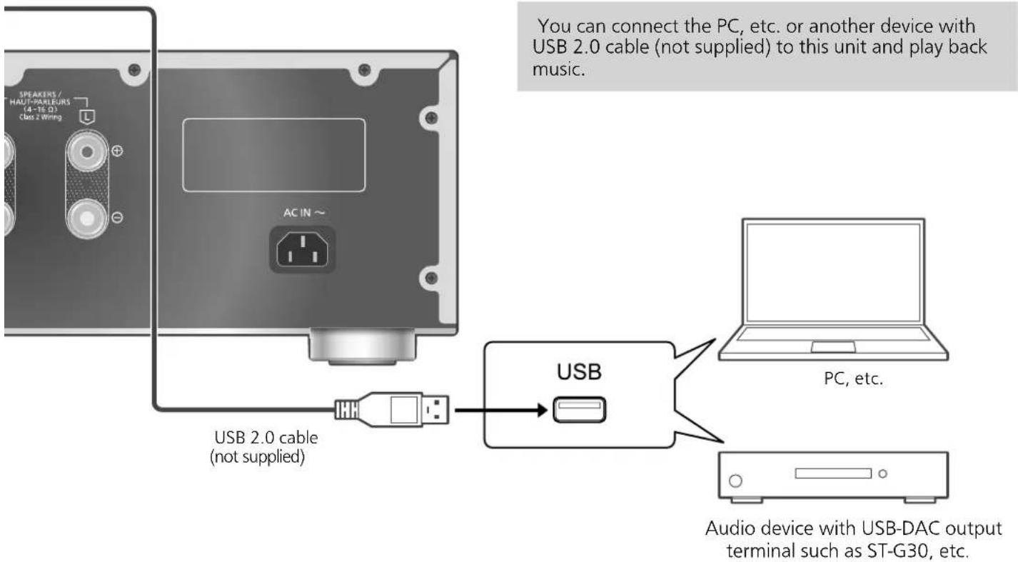 PANASONIC SU-G700M2 - Using optical digital audio cable - 1