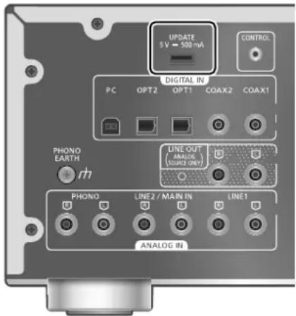 PANASONIC SU-G700M2 - Connect the USB flash memory with new firmware. - 1
