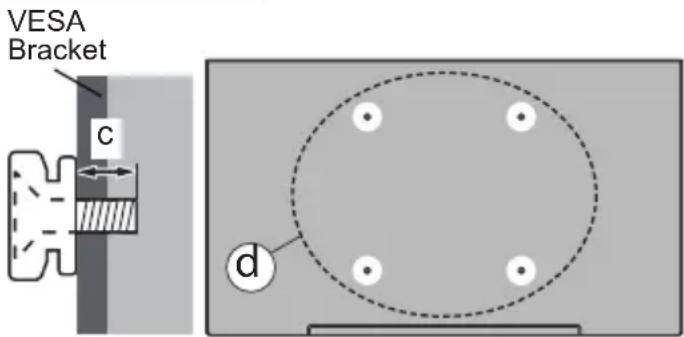 PANASONIC TS-32N30AEZ - When using the wall-hanging bracket - 2