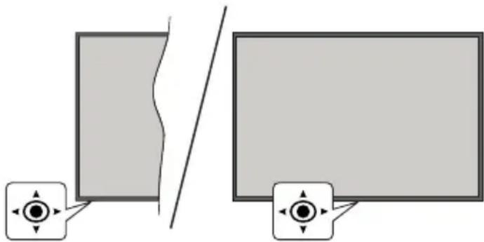 PANASONIC TS-32N30AEZ - TV-betjeningsknapper &amp; betjening - 1
