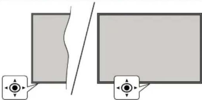 PANASONIC TS-32N30AEZ - Notificaciones del modo en espera - 1