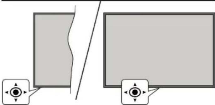PANASONIC TS-32N30AEZ - Standby Notifications - 1