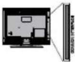 PANASONIC TS-32N30AEZ - I mediaspelar; - 27