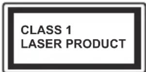 PANASONIC TS-32N30AEZ - Markings on the Product - 4