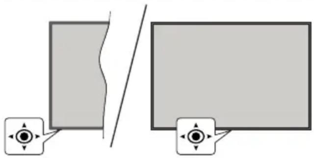 PANASONIC TB-65W60AEZ - Standby Notifications - 1