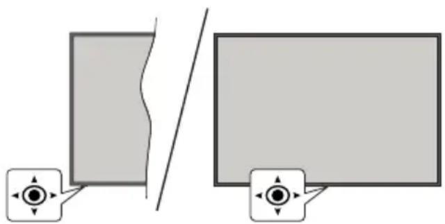 PANASONIC TB-65W60AEZ - Standby-meddelelser - 1