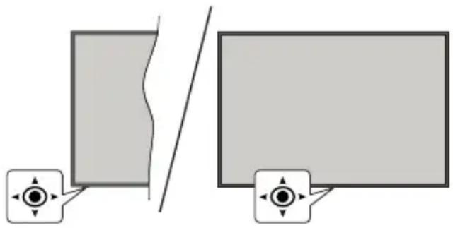 PANASONIC TB-65W60AEZ - Commande et fonctionnement du téléviseur - 1