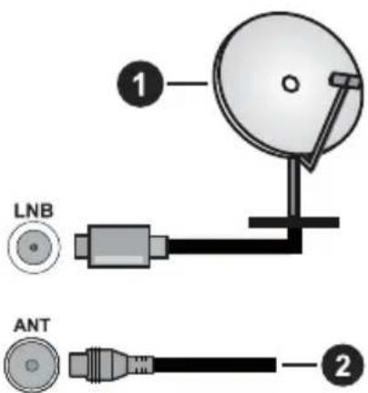 PANASONIC TB-65W60AEZ - Côté arrière gauche du téléviseur - 1