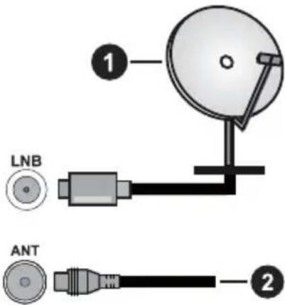 PANASONIC TB-65W60AEZ - Lado izquierda-trasera del TV - 1