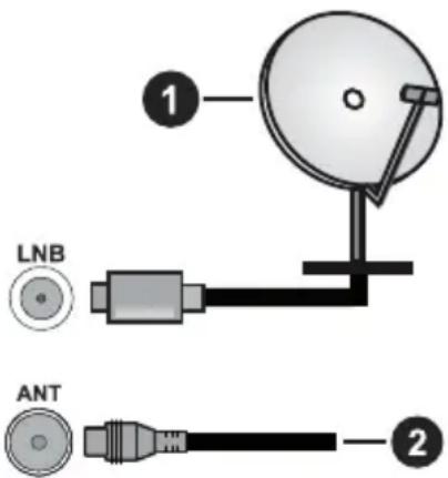 PANASONIC TB-65W60AEZ - Linke Rückseite TV-Gerät - 1