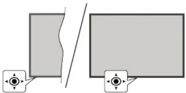 PANASONIC TB-65W60AEZ - Valmiustilan huomautukset - 1