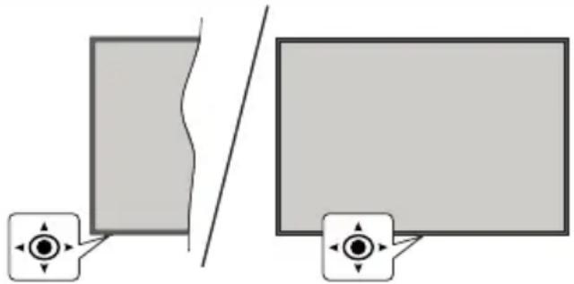 PANASONIC TB-65W60AEZ - Standby-Meldungen - 1