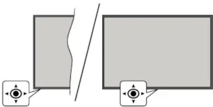 PANASONIC TB-40S45AEZ - TV-Steuerung &amp; Betrieb - 1