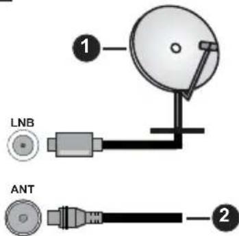 PANASONIC TB-40S45AEZ - TV:n takaosa - 1