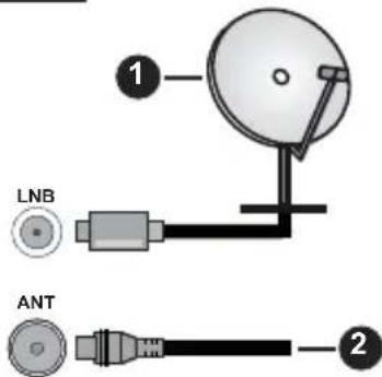 PANASONIC TB-40S45AEZ - Baksidan av TV:n - 1