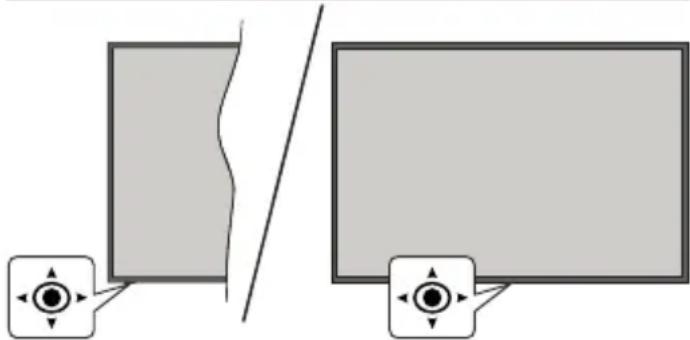 PANASONIC TB-40S45AEZ - Control y Funcioncimiento de TV - 1