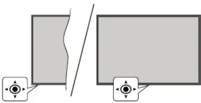 PANASONIC TB-32S45AEZ - Notifiche standby - 1