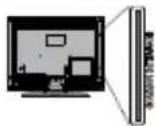 PANASONIC TB-32S45AEZ - (\*) Bouton Veille (Standby) - 12