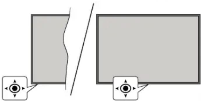 PANASONIC TB-32S45AEZ - TV Control &amp; Operation - 1