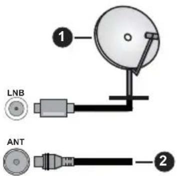 PANASONIC TB-32S45AEZ - TV:n takaosa - 1