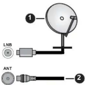 PANASONIC TB-32S45AEZ - Rückseite TV-Gerät - 1