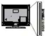 PANASONIC TB-32S45AEZ - (\*) Standby Button - 15