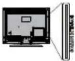 PANASONIC TB-32S45AEZ - (\*) Standby-knappen - 15