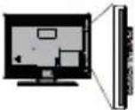 PANASONIC TB-32S45AEZ - (\*) Standby-Taste - 15