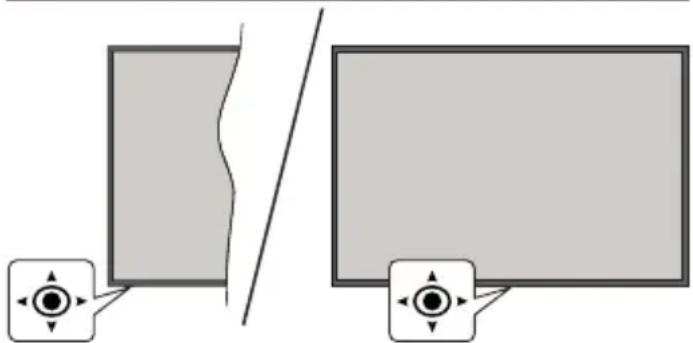 PANASONIC TB-32S45AEZ - Valmiustilan huomautukset - 1