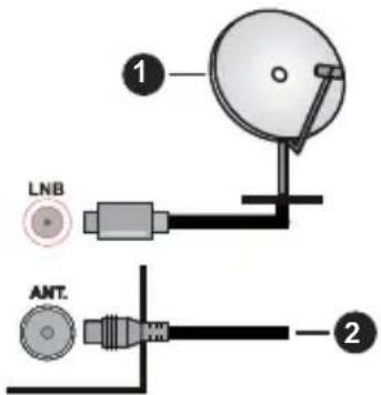 PANASONIC TS-24N30AEZ - Baksiden av TV-en - 1