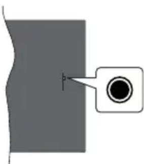 PANASONIC TS-24N30AEZ - Botón de Control de TV y Funcionamiento - 1