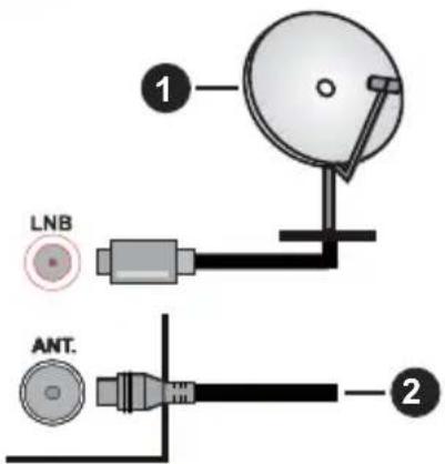PANASONIC TS-24N30AEZ - TV:n takapuoli - 1