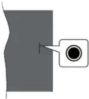 PANASONIC TS-24N30AEZ - Bouton de Contrôle&amp;Opération de TV - 1