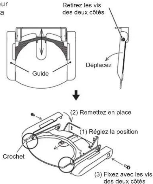 Hoshizaki BEERMATIC DualTap DBF-AS65WE-EU-HC - [c] REGLAGE DE LA PLATEFORME - 5