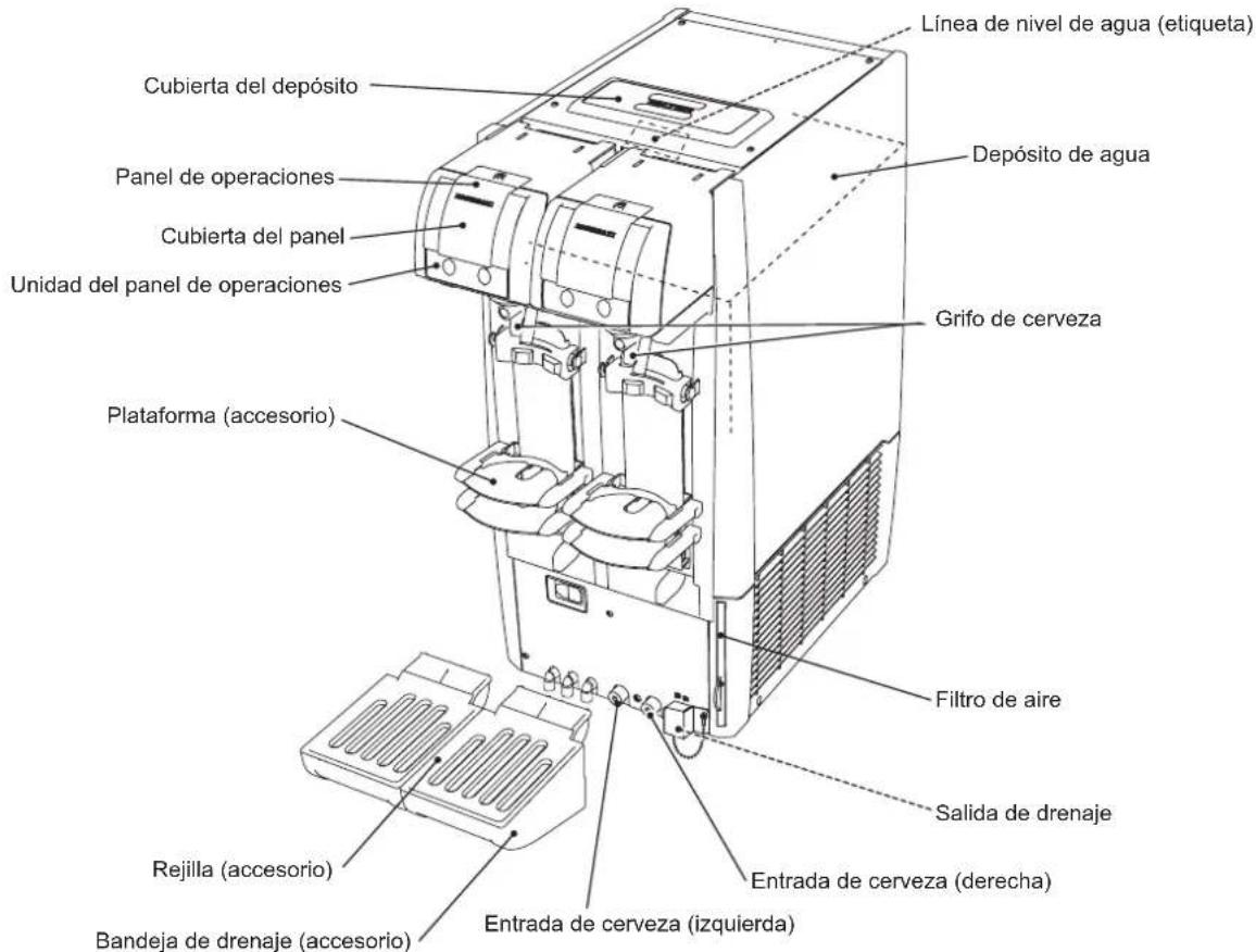 Hoshizaki BEERMATIC DualTap DBF-AS65WE-EU-HC - ESTRUCTURA - 1