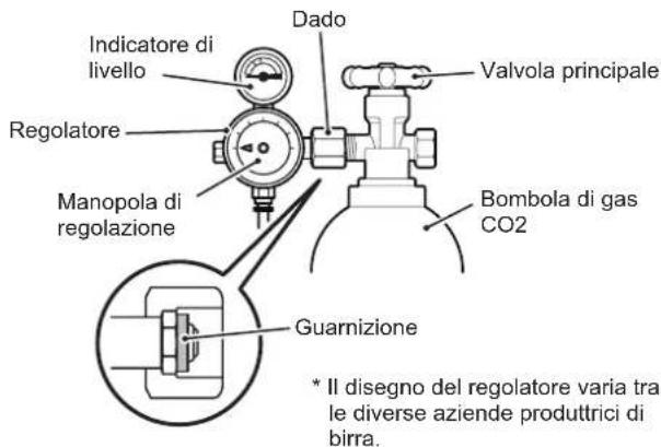 Hoshizaki BEERMATIC DualTap DBF-AS65WE-EU-HC - AVVISO - 1