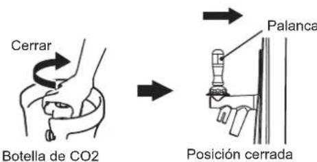 Hoshizaki BEERMATIC DualTap DBF-AS65WE-EU-HC - [c] COMPROBACIONES UNA Vez REALIZADAS LAS CONEXIONES - 5