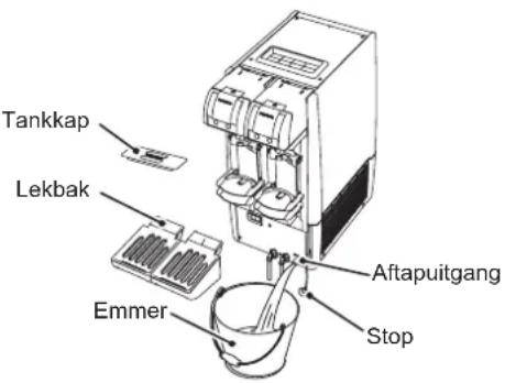 Hoshizaki BEERMATIC DualTap DBF-AS65WE-EU-HC - HYGIENE - 1