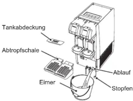 Hoshizaki BEERMATIC DualTap DBF-AS65WE-EU-HC - HYGIENE - 1