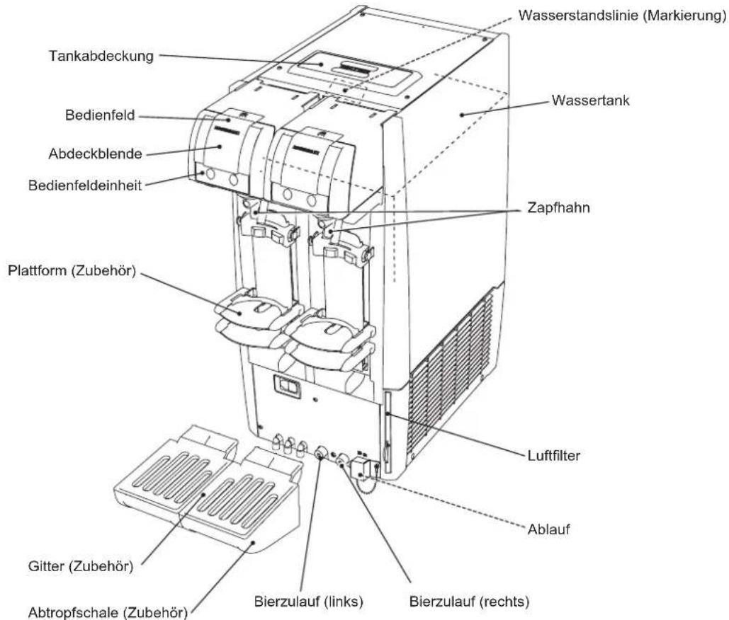 Hoshizaki BEERMATIC DualTap DBF-AS65WE-EU-HC - KOMPONENTEN - 1