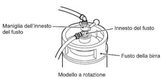 Hoshizaki BEERMATIC DualTap DBF-AS65WE-EU-HC - AVVERTENZA - 1