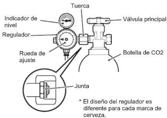 Hoshizaki BEERMATIC DualTap DBF-AS65WE-EU-HC - AVISO - 1