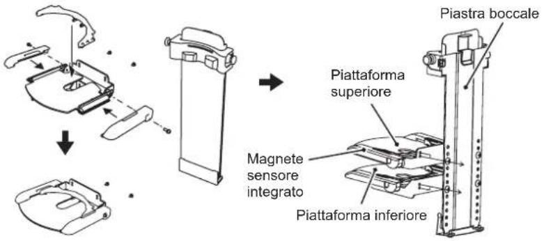 Hoshizaki BEERMATIC DualTap DBF-AS65WE-EU-HC - [c] REGOLAZIONE DELLA PIATTAFORMA - 1