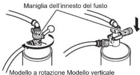 Hoshizaki BEERMATIC DualTap DBF-AS65WE-EU-HC - [c] CONTROLLI DOPO I COLLEGAMENTI - 4
