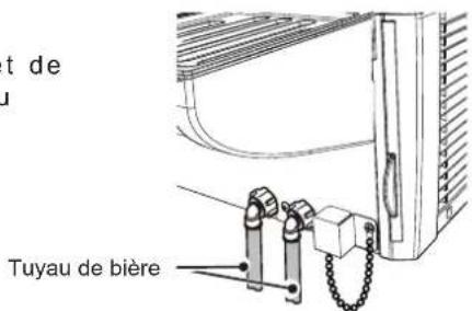 Hoshizaki BEERMATIC DualTap DBF-AS65WE-EU-HC - Tuyau de bière - 2