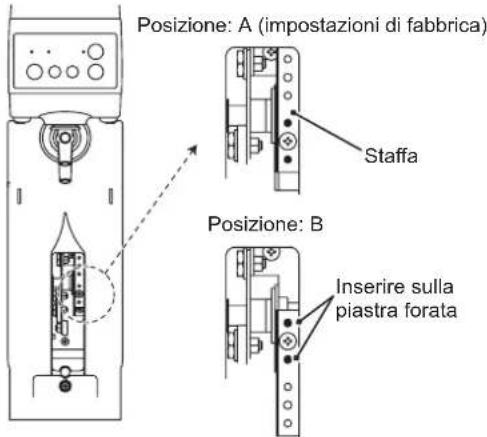 Hoshizaki BEERMATIC DualTap DBF-AS65WE-EU-HC - AVVISO - 2